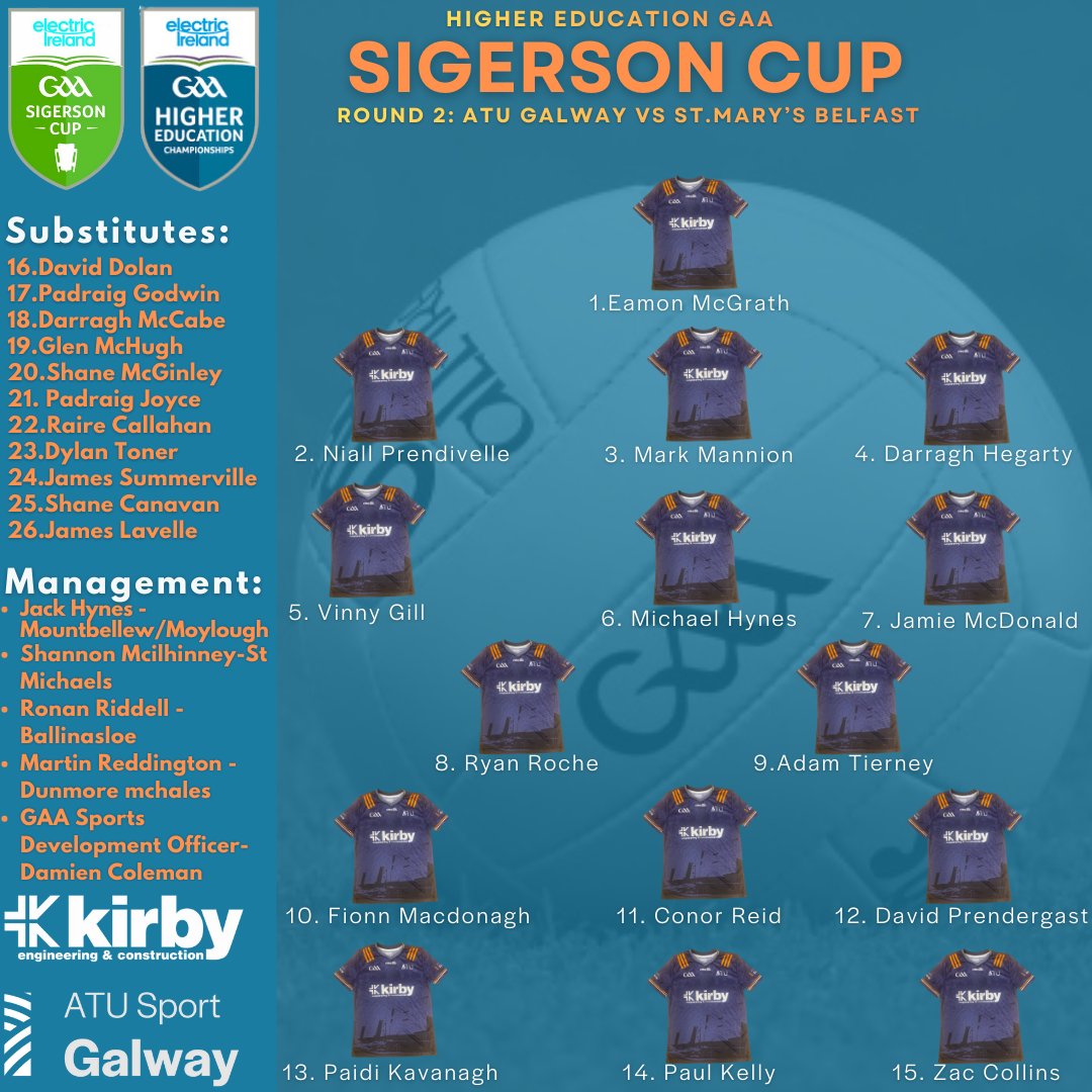 Galway - In the Sigerson Cup tonight, ATU Galway take on St Mary's ...