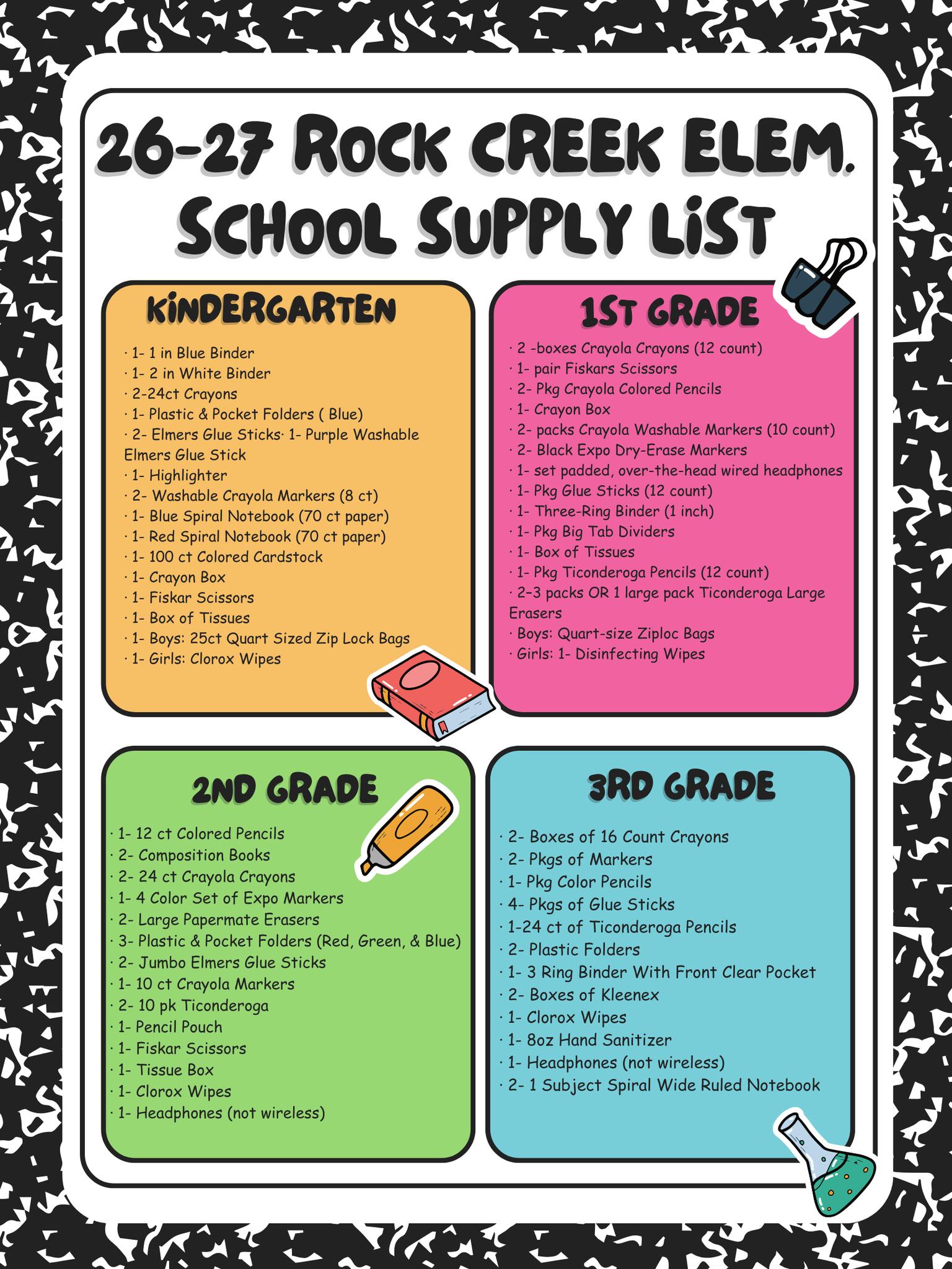 Rock Creek Public Schools (@RockCreekISD) • Facebook