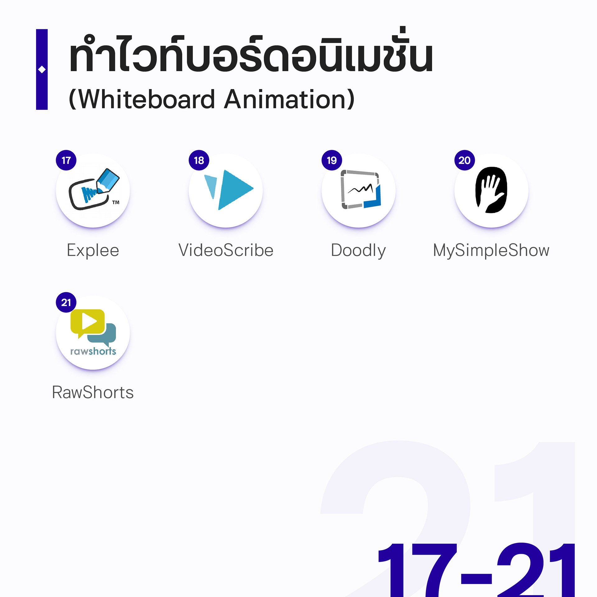Content - โปรแกรมทำไวท์บอร์ดอนิเมชั่น (Whiteboard Animation) . ️ Explee ...