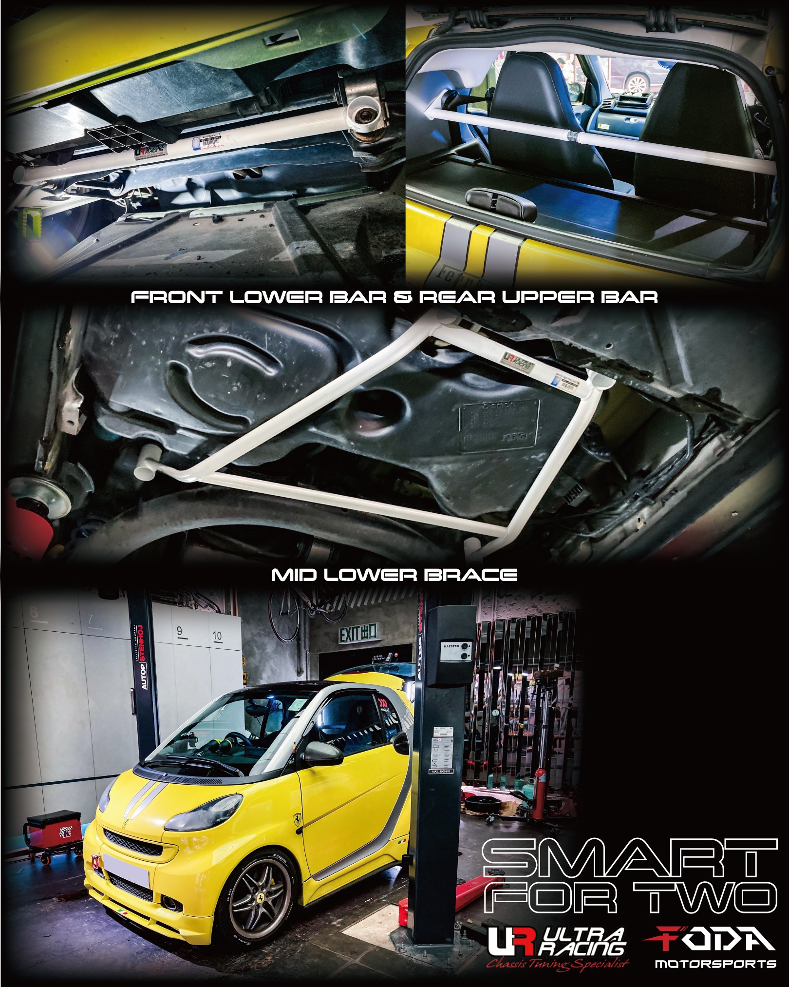 【SMART ForTwo... - 𝐔𝐥𝐭𝐫𝐚 𝐑𝐚𝐜𝐢𝐧𝐠 - 香港授權分銷商 - 𝐅𝐨𝐝𝐚 𝐌𝐨𝐭𝐨𝐫𝐬𝐩𝐨𝐫𝐭𝐬 | Facebook