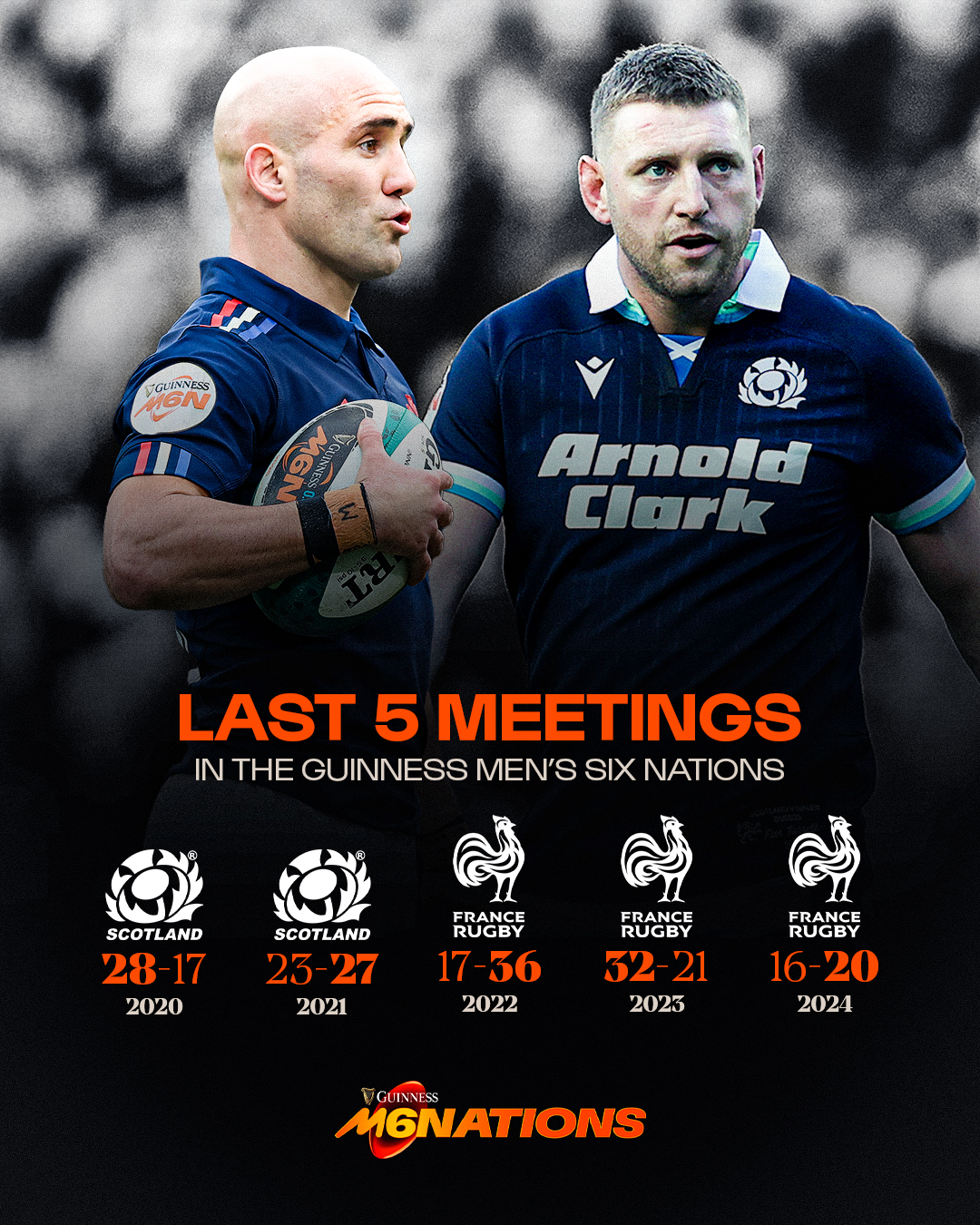 The British & Irish Lions Tour 2025 Fans Forum and tickets Exchange ...