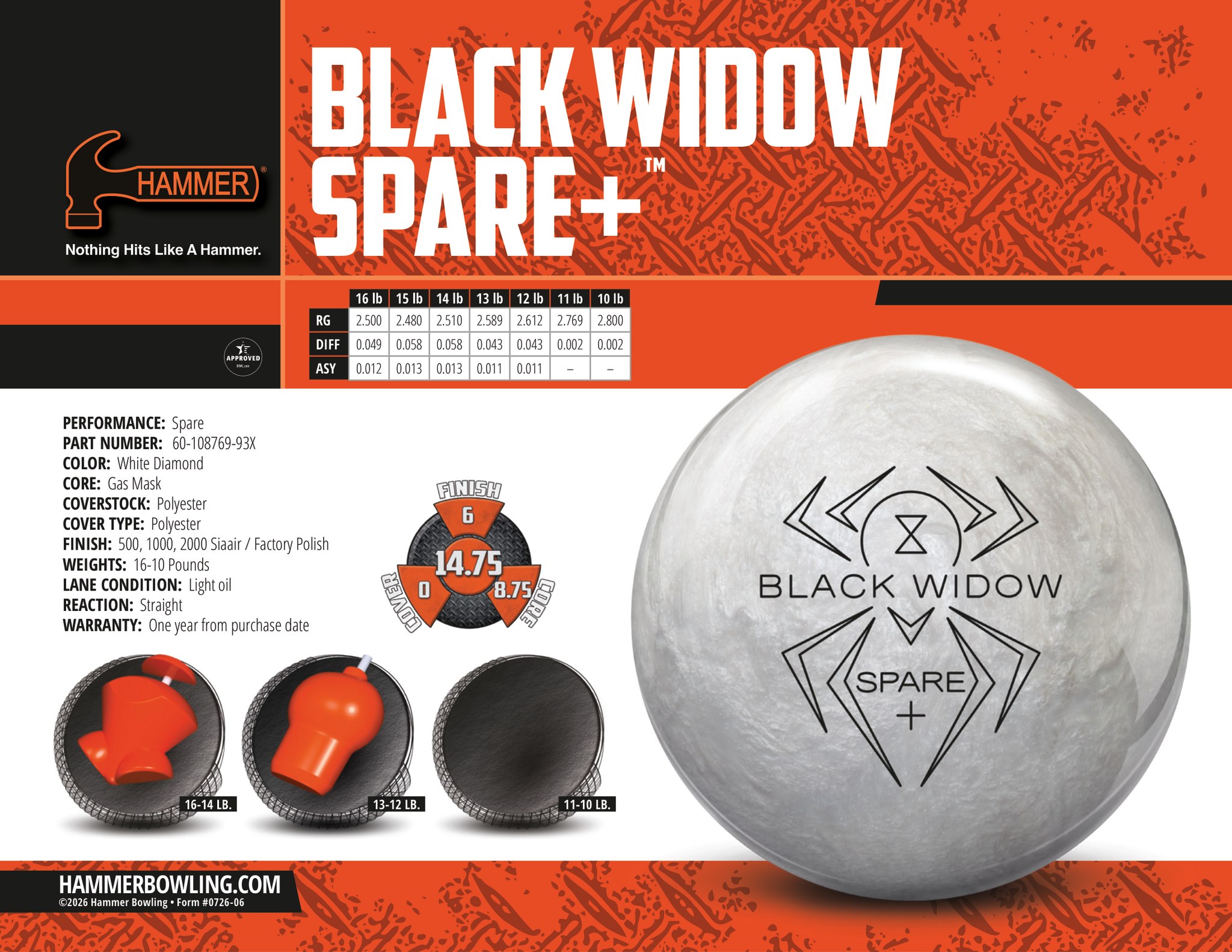 Hammer Black Widow Spare bowling ball specs