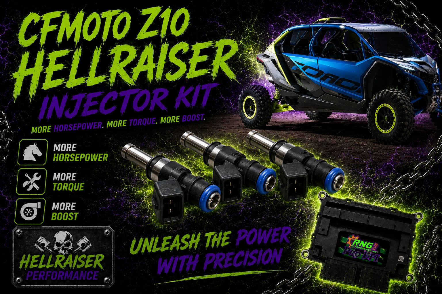 CFMOTO Z10 HELLRAISER INJECTOR KIT 🔥 You guys have been asking