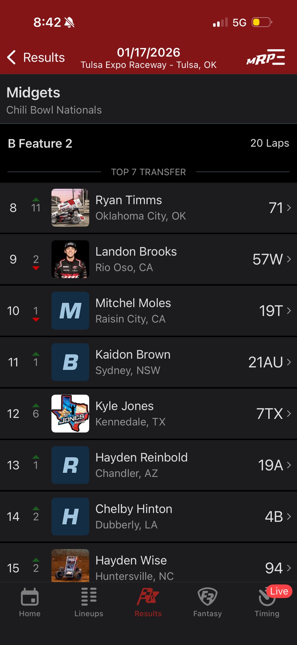 Kyle Jones Racing