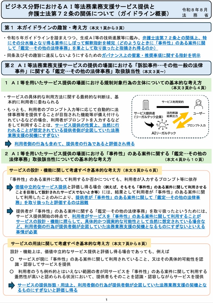 日本法令 行政書士業務・情報サイト | Chiyoda-ku Tokyo