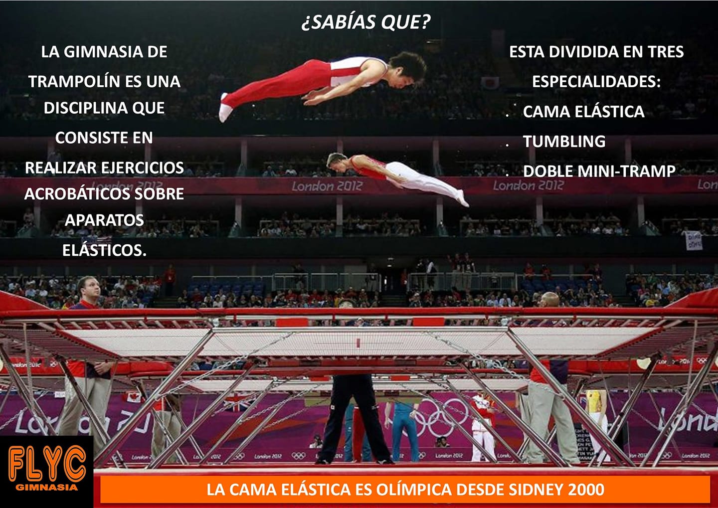 📖 Sabias qué? La gimnasia de... - Flic Gimnasia Córdoba