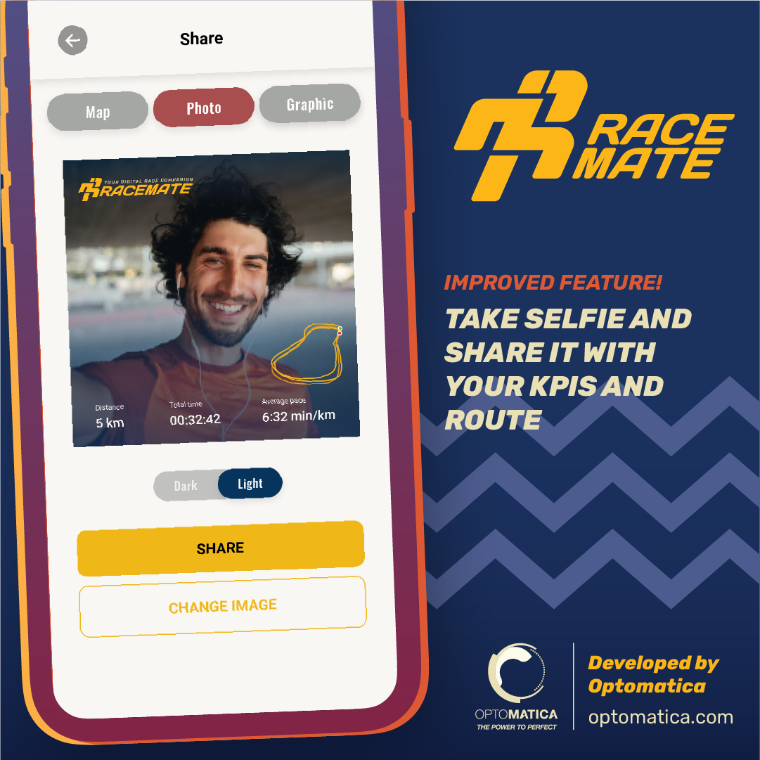 Racemate - Now with an improved sharing feature! Take a... | Facebook