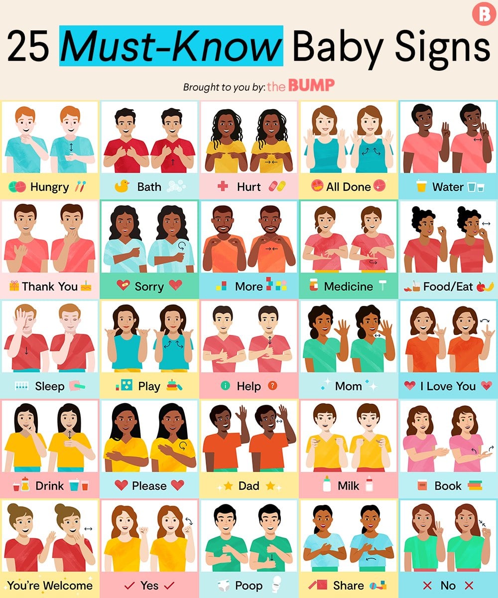 KIN DEE - COMMON BABY SIGNS ภาษาพูดไม่ได้...