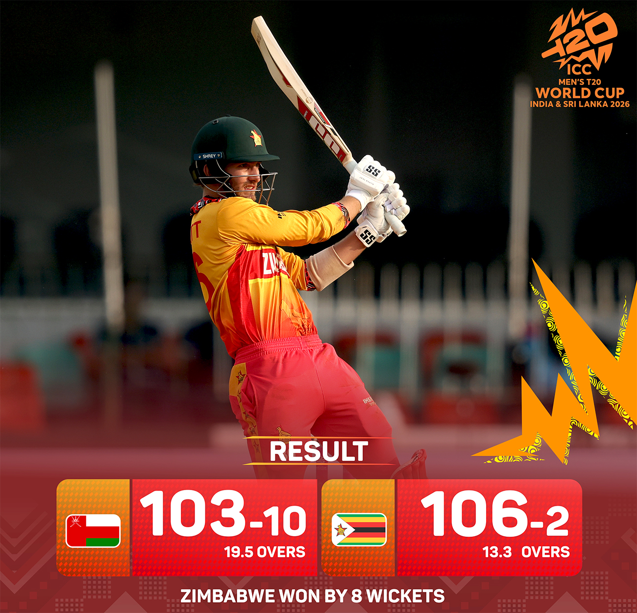 Zimbabwe - Zimbabwe got off to a winning start in the ICC Men’s T20 ...
