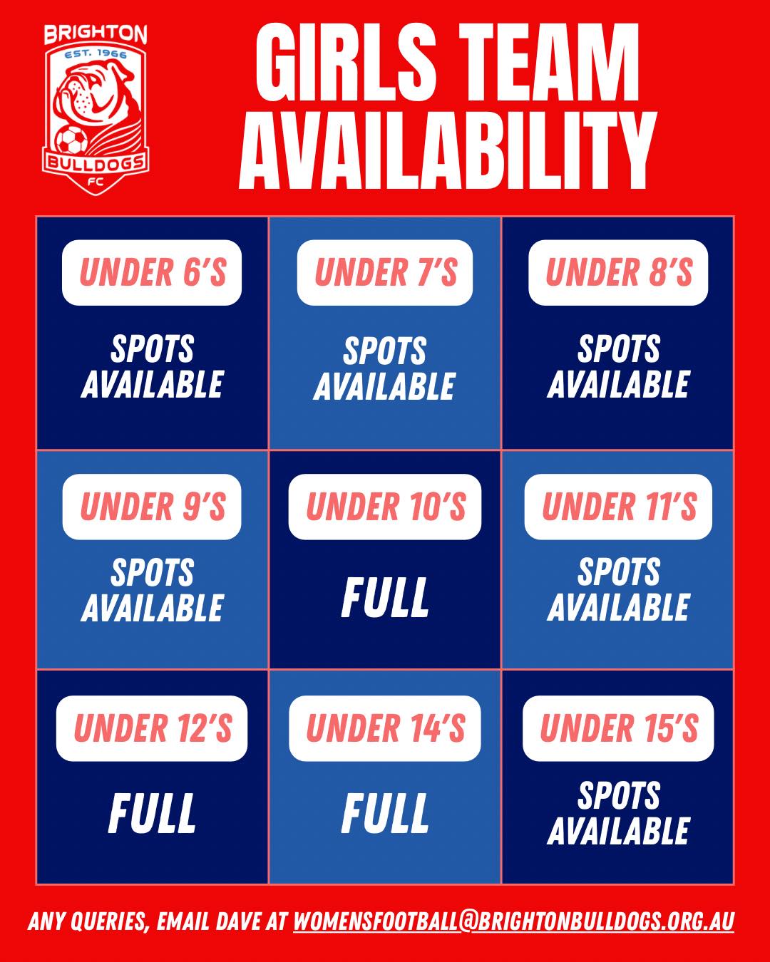 2026 is shaping up to be... - Brighton Bulldogs Football Club | Facebook