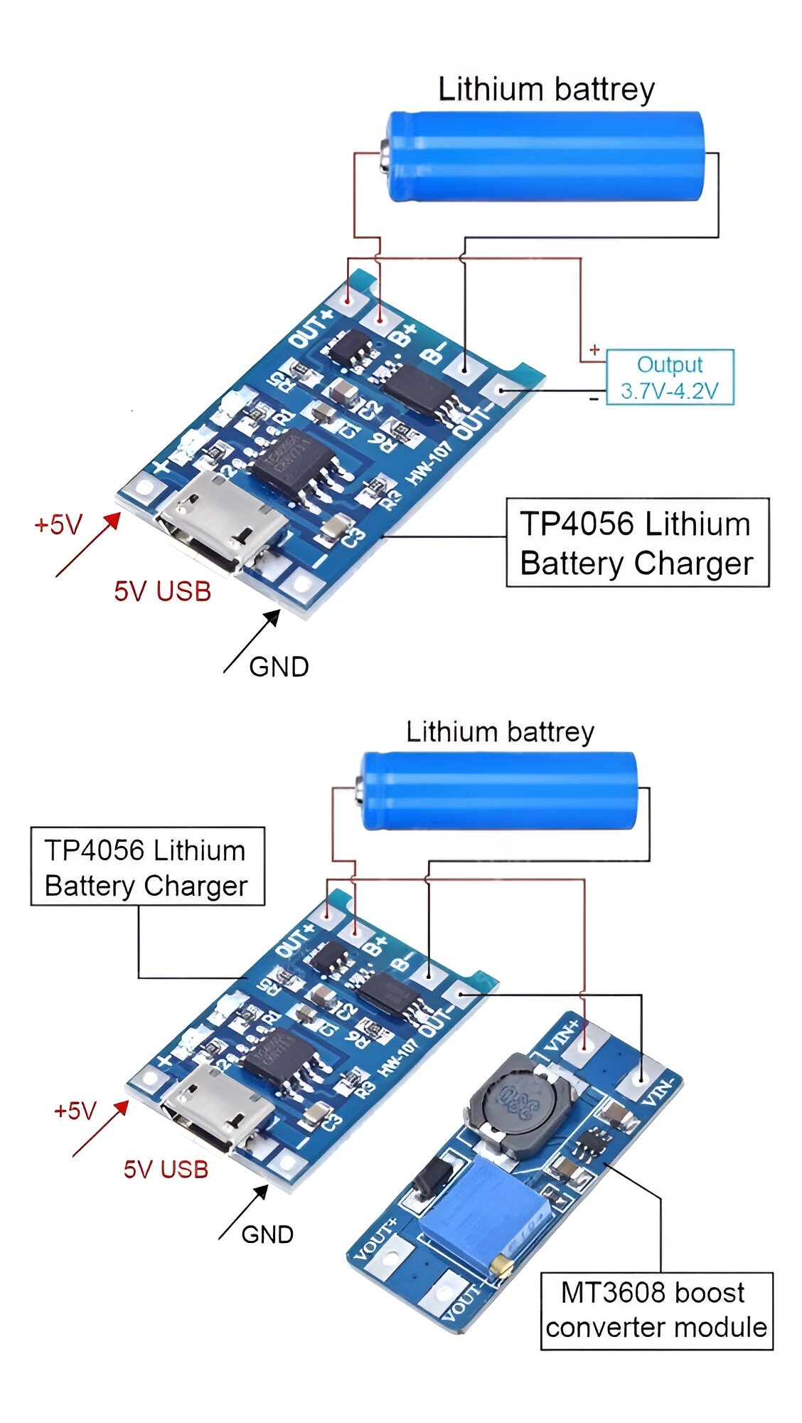 Electronic circuit and Diagram | TP4056 LITHIUM BATTERY CHARGER AND ...