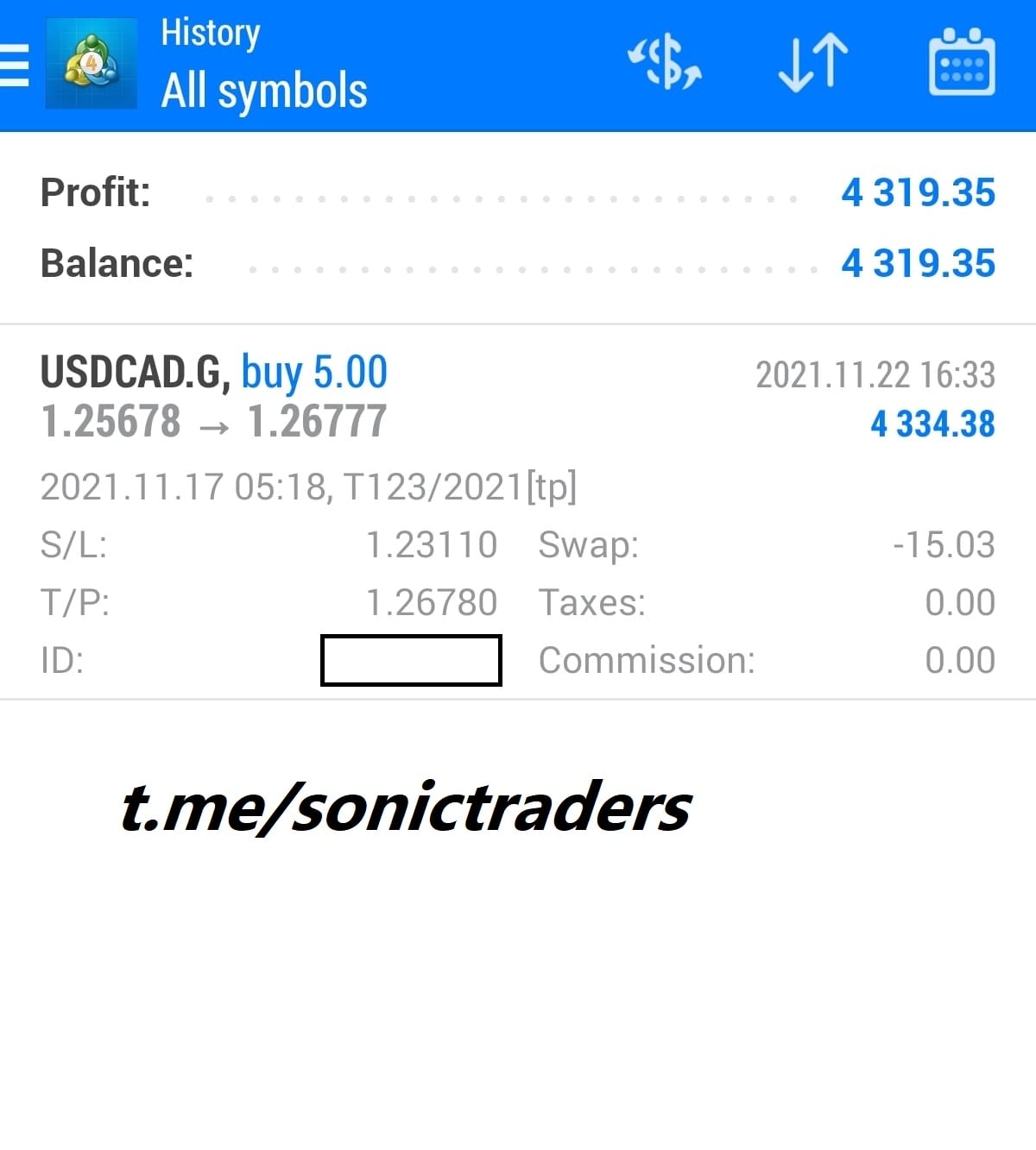 A lovely way to start the... - Sonic R Mastery Trading Course