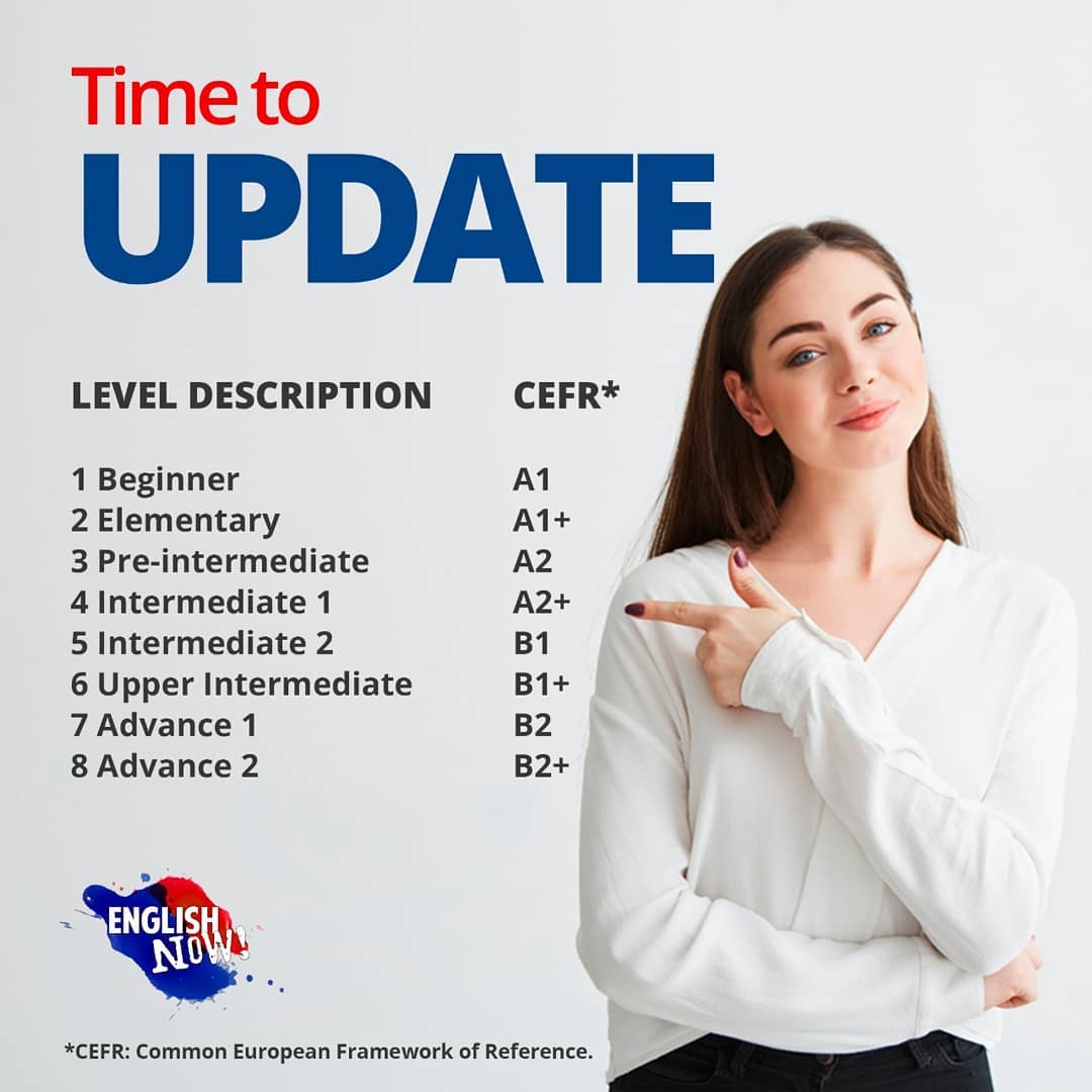 English Now PY - How our levels are connected to the CEFR... | Facebook