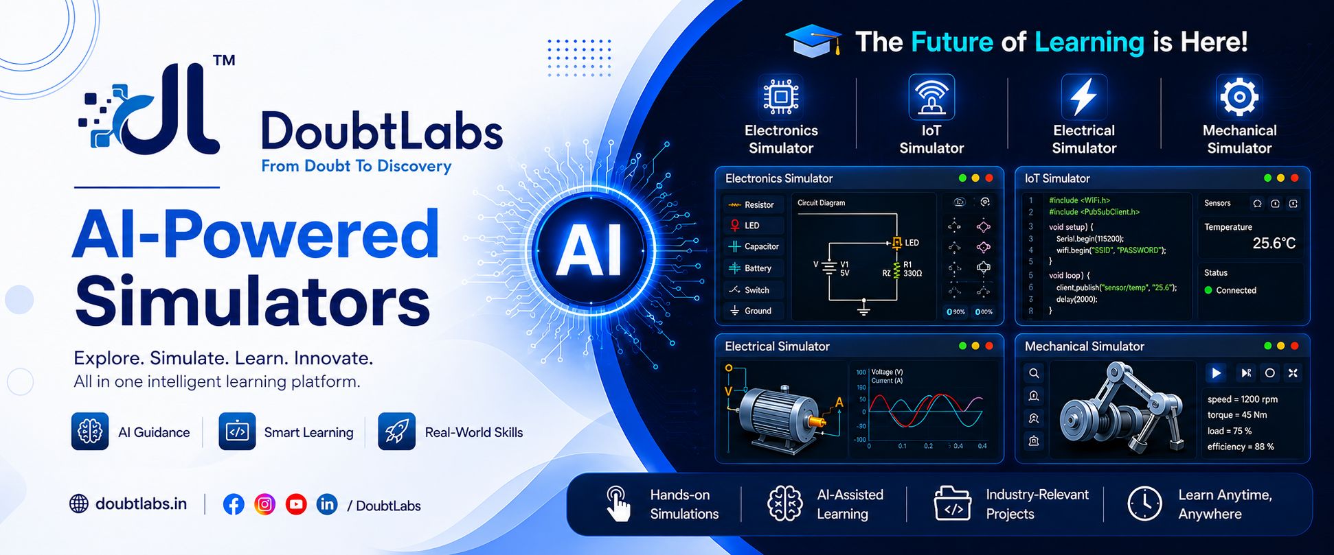 DoubtLabs