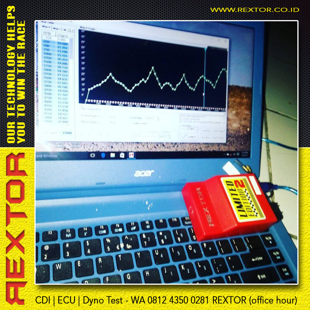 RextoR - Lagi semangat buat riset mapping yang cocok... | Facebook