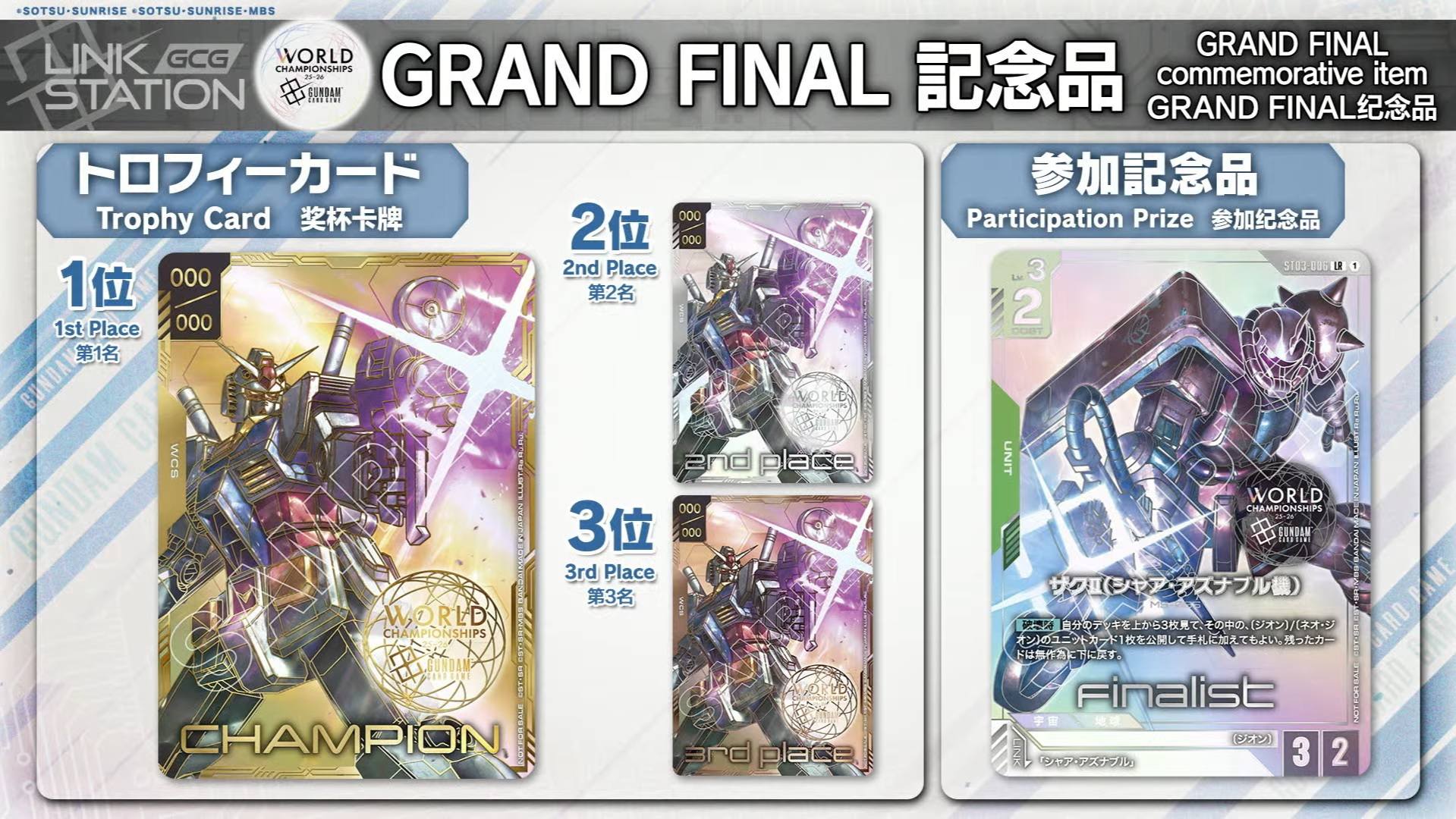 GUNDAM CARD GAME World トロフィー The Gundam Card Game World Final Prizing has been revealed! Gold