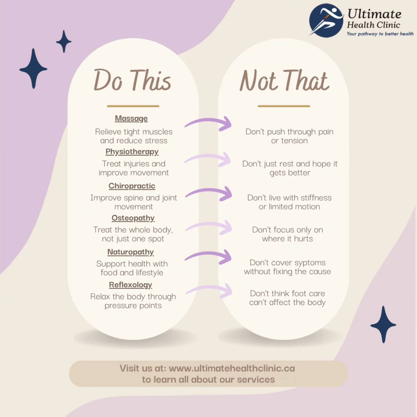 Ultimate - Pain? Stiffness? Don’t guess — get the right care. Healing ...