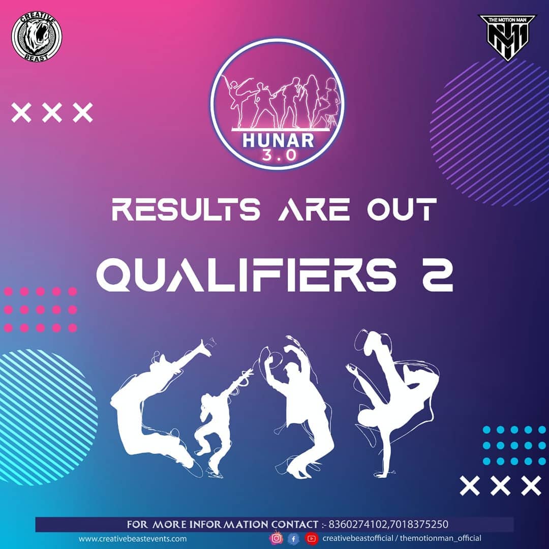 The Motion - We are happy to announce that results of round 
