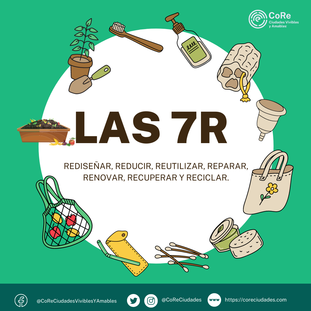 👉 Conoce las 7R de la... - CoRe Ciudades Vivibles y Amables