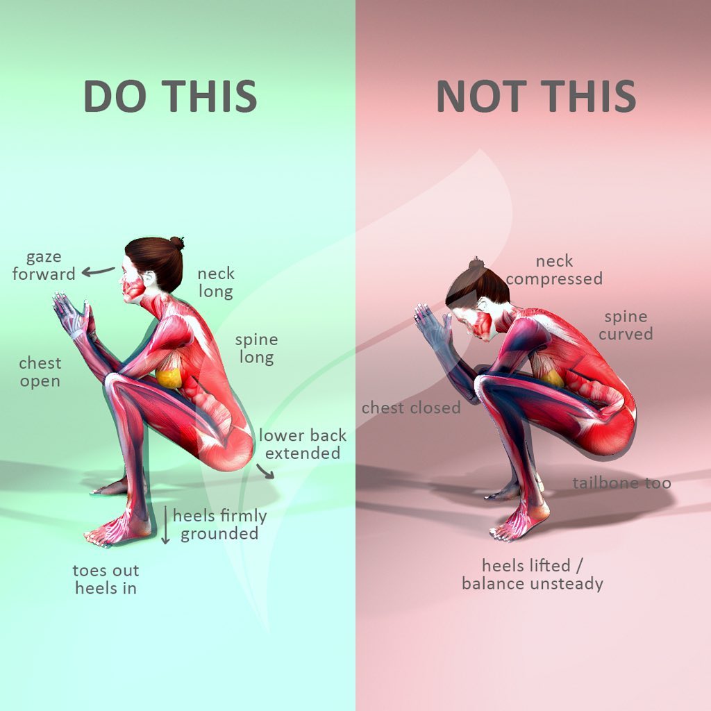Fitonomy - DO This NOT This Try correcting your... | Facebook