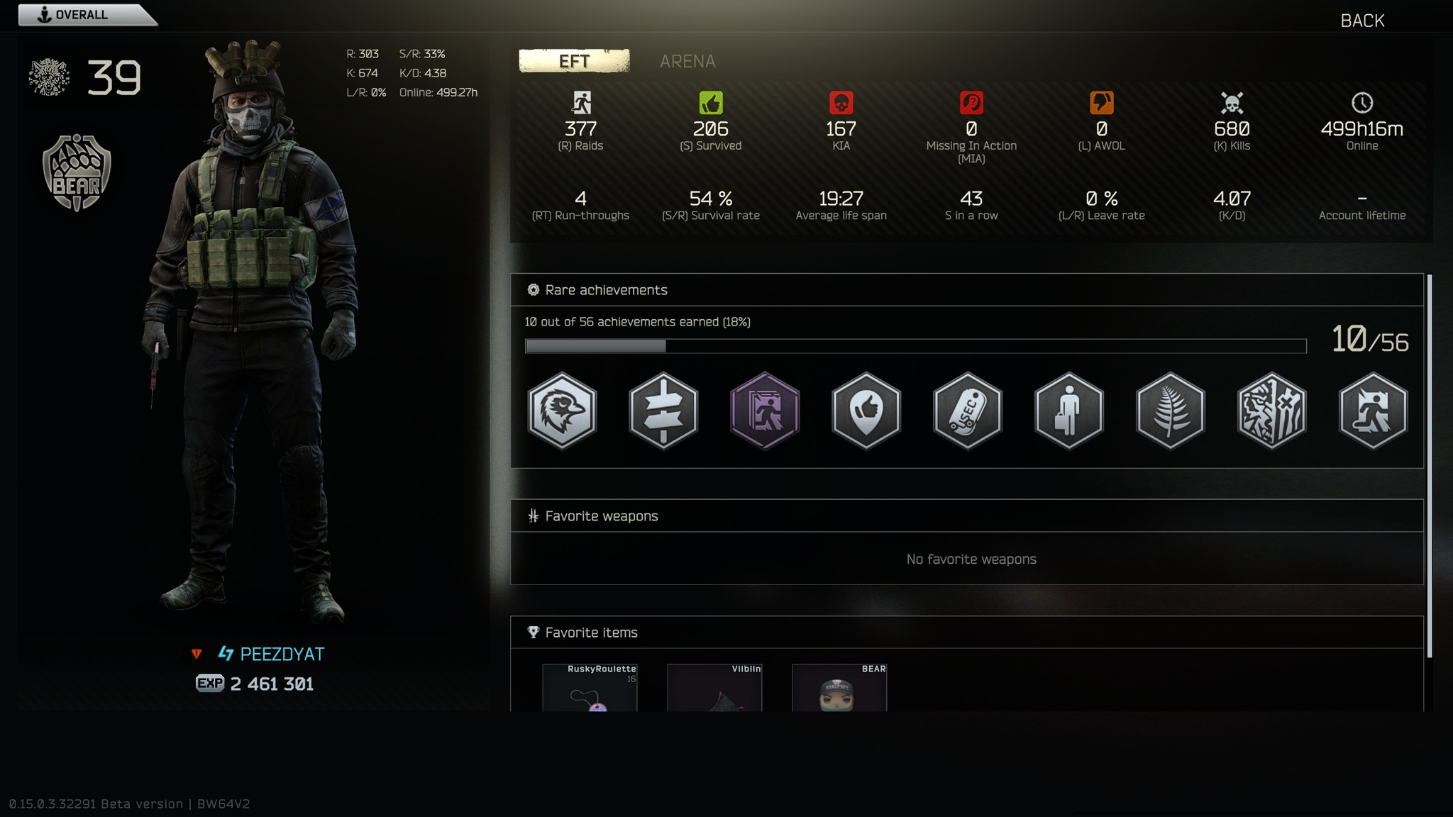 Wall hacked again 2 days in a row. You can see the guy is really