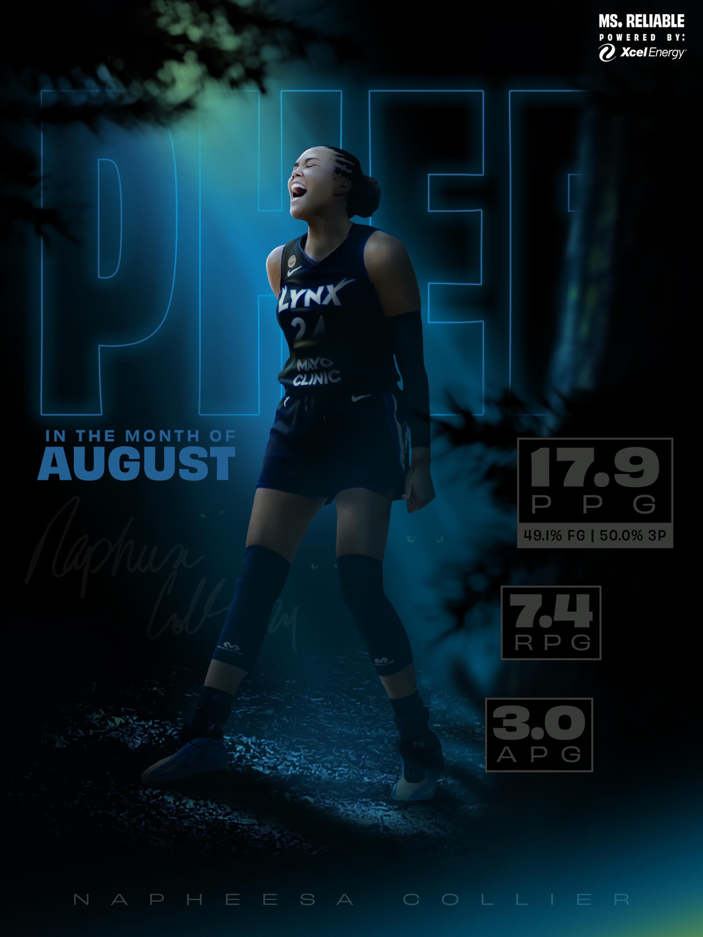 Queen did Queen things in August. 😮‍💨