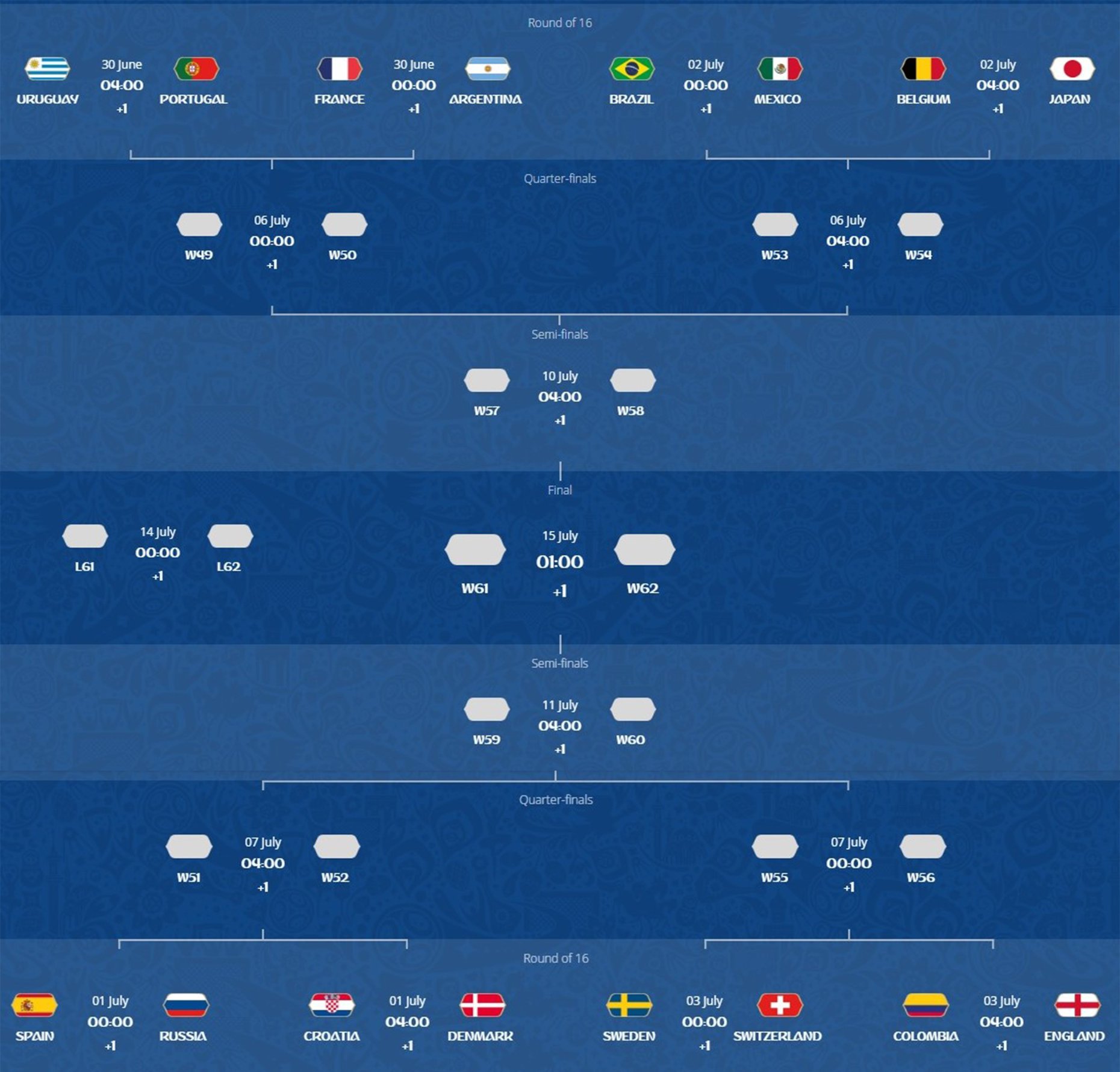 goals-australia-the-knock-out-stages-are-upon-us-is