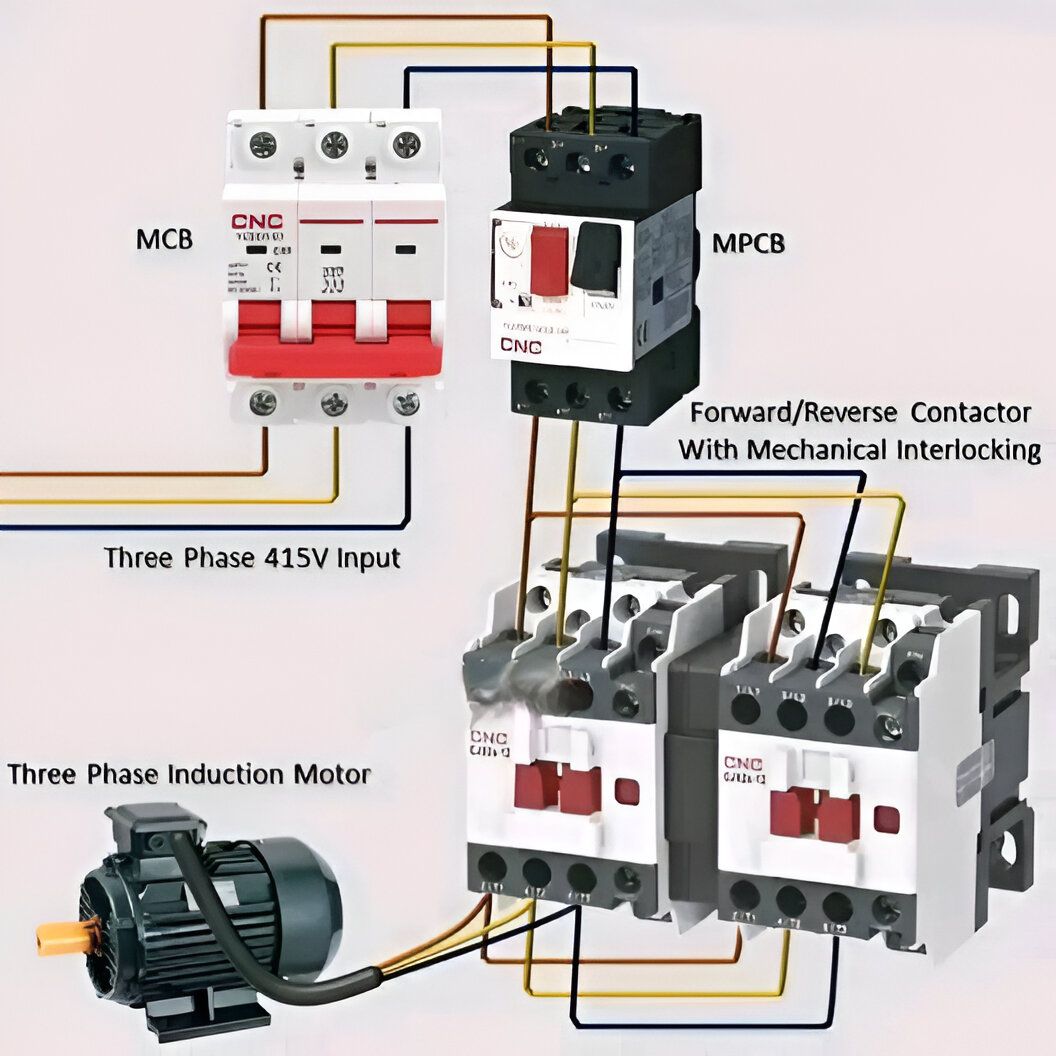 Electrical Switchgears | THREE PHASE MOTOR FORWARD AND REVERSE CONTROL ...