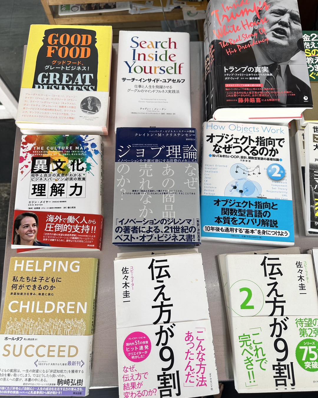 ✨ これでわかる社会小学歴史人物 4~6年 🔴 100฿