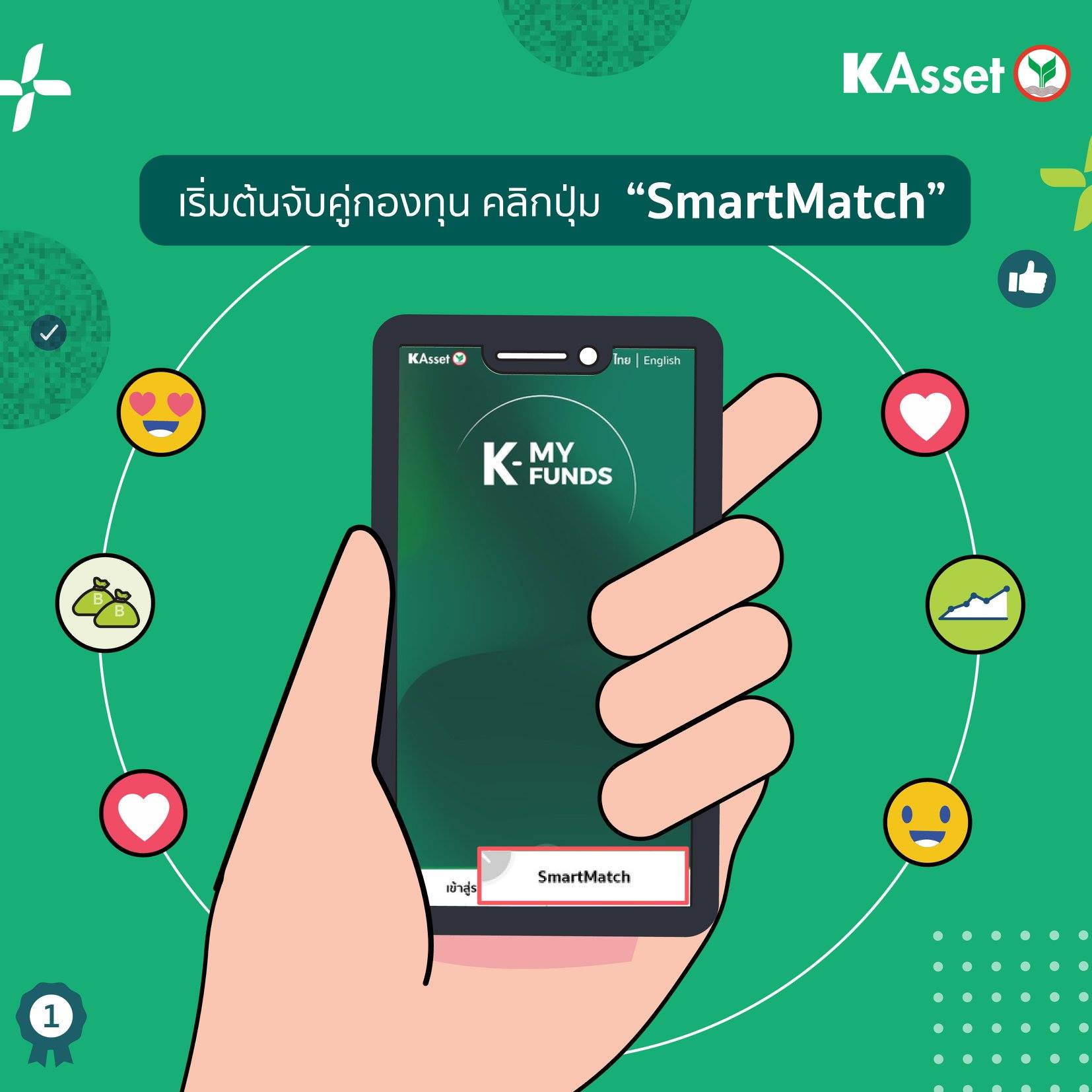 KAsset - #SmartMatchแมตช์กองทุนที่ใช่กับสไตล์ของคุณ...