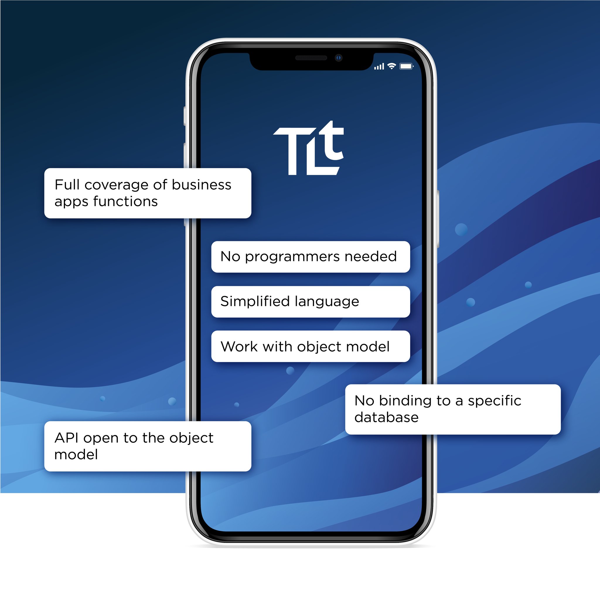 In light of low-code's... - True Low-Code Technology | Facebook