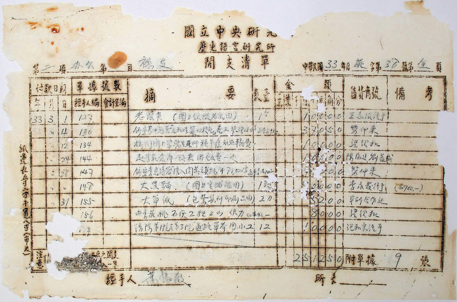 中央研究院歷史語言研究所Institute of History and Philology