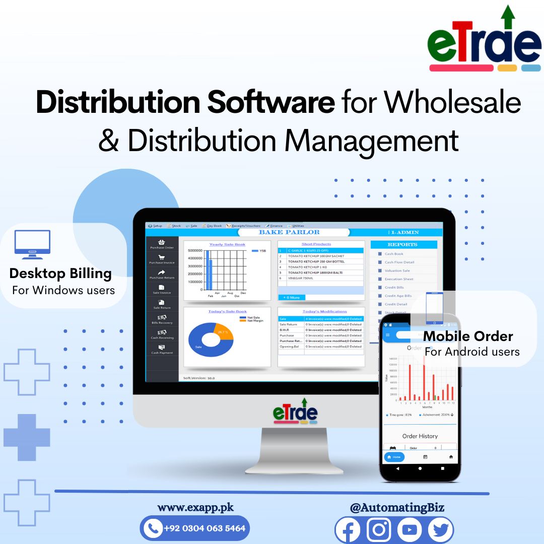 eTrade Solution - Enabling better Distribution Through...