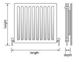 Radiator Covers Ireland added a... - Radiator Covers Ireland