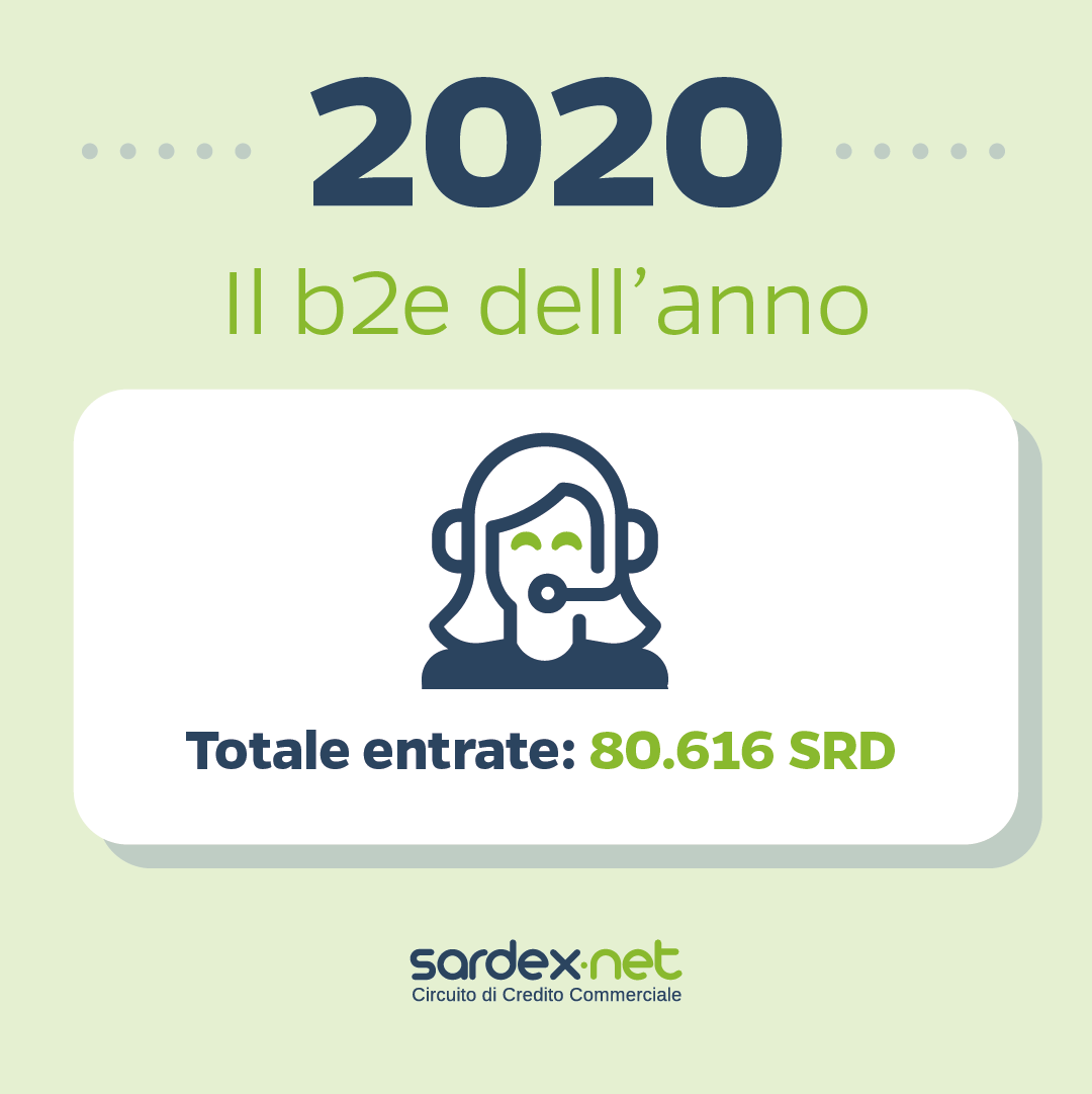 SardexPay - #2020inSardex 10 giorni, 10 eventi importanti... | Facebook