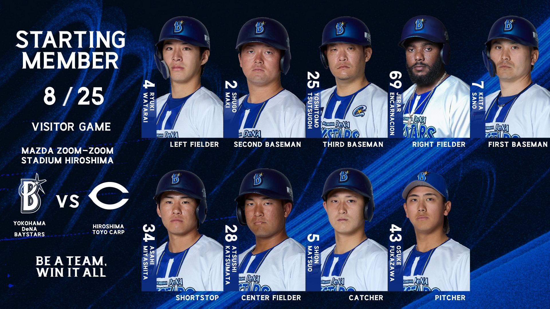 横浜DeNAベイスターズ - 横浜DeNAベイスターズ added a new photo.