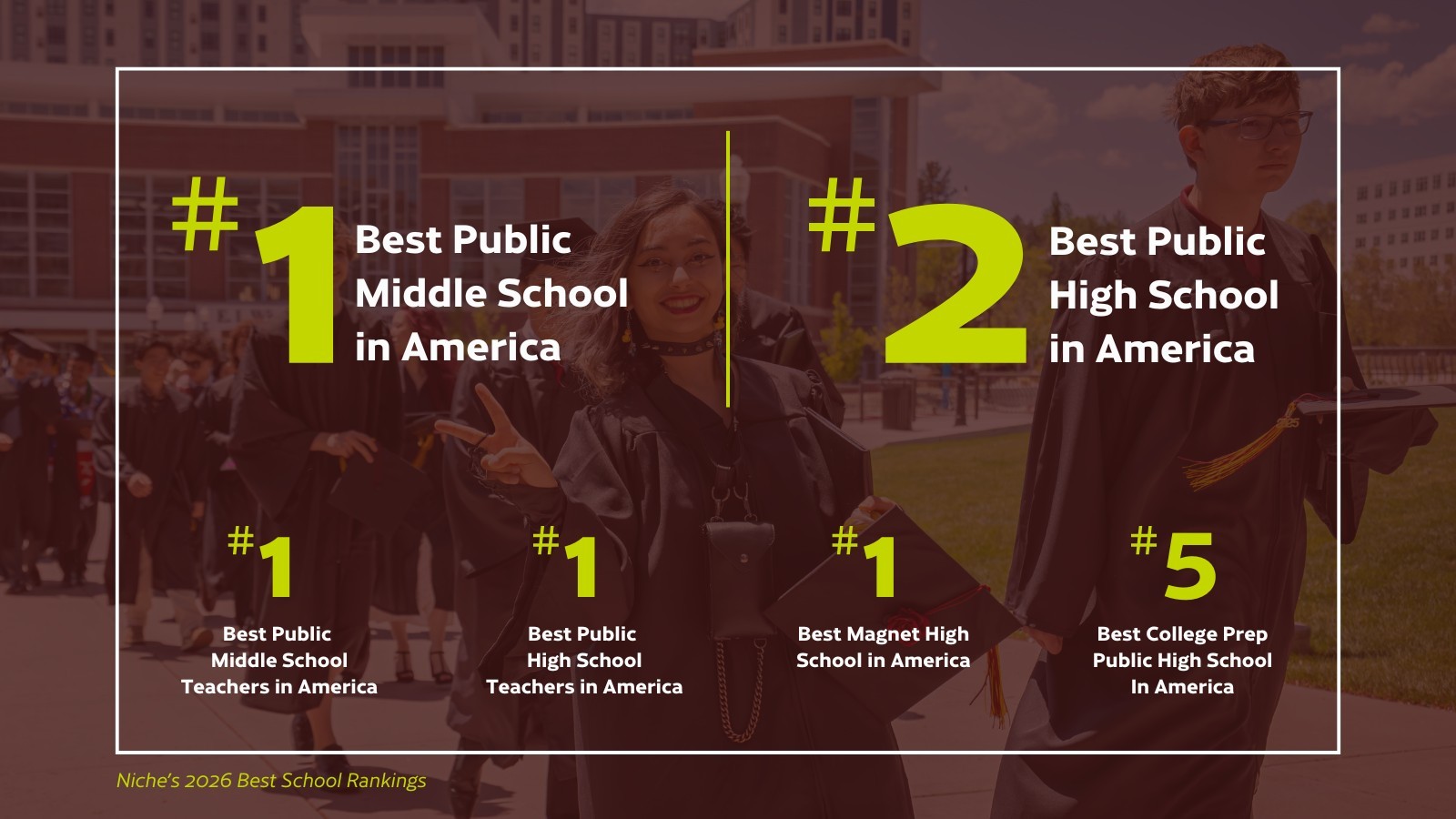 Davidson Academy | Reno NV