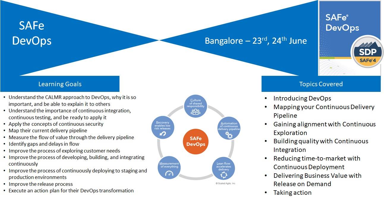 QAAgility Technologies Pvt Limited - Home | Facebook
