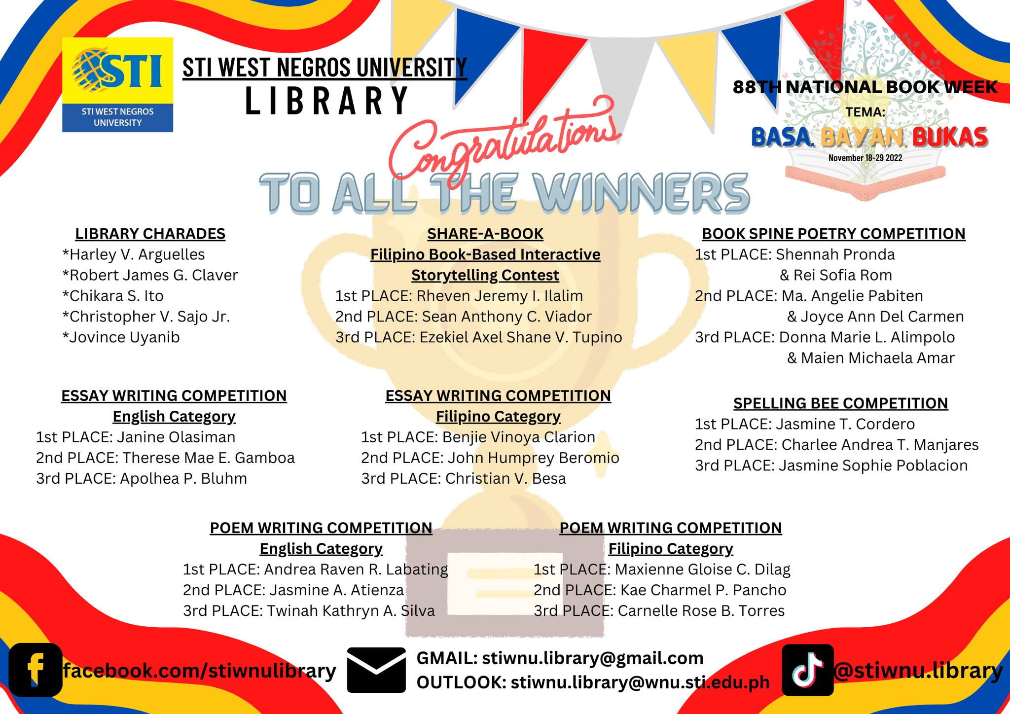 SUMMARY OF ALL THE... - STI West Negros University Library | Facebook
