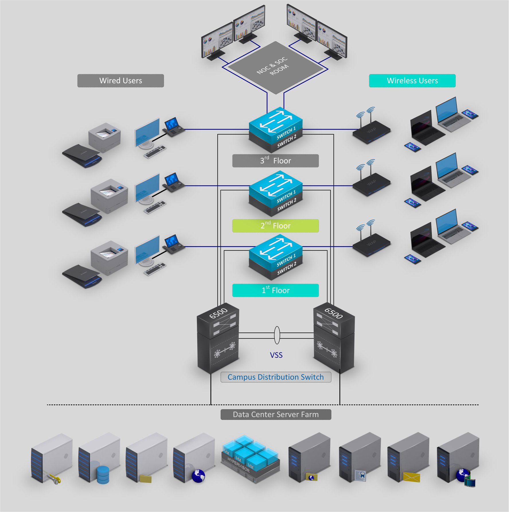3D Networking - Get your Icon set and start building...