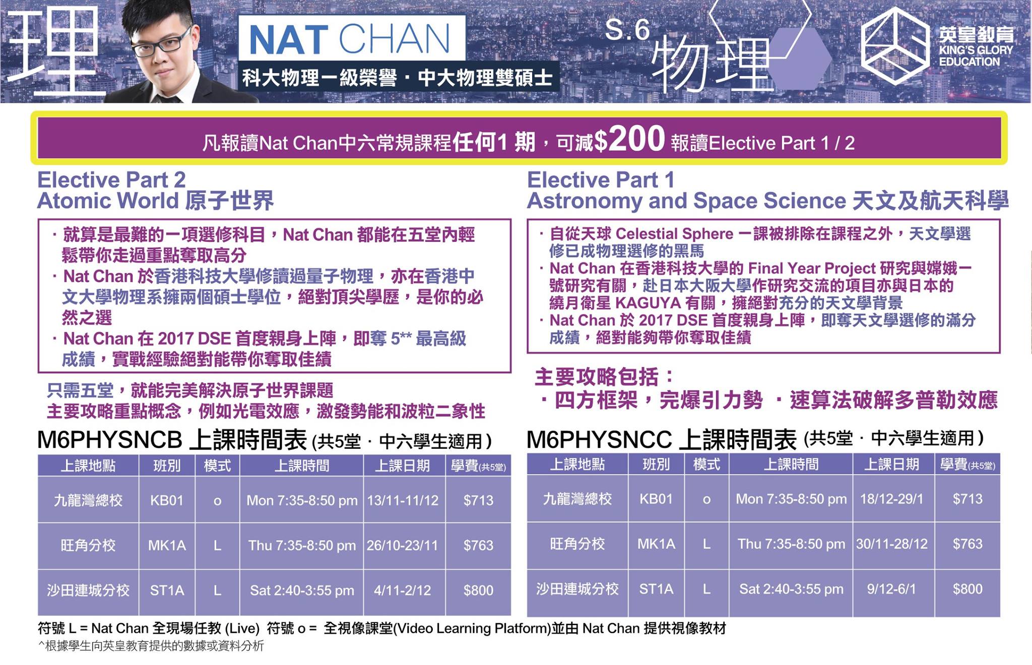 Nat Chan‧S.6物理科選修專題班─┤... - 英皇教育 King's Glory Education