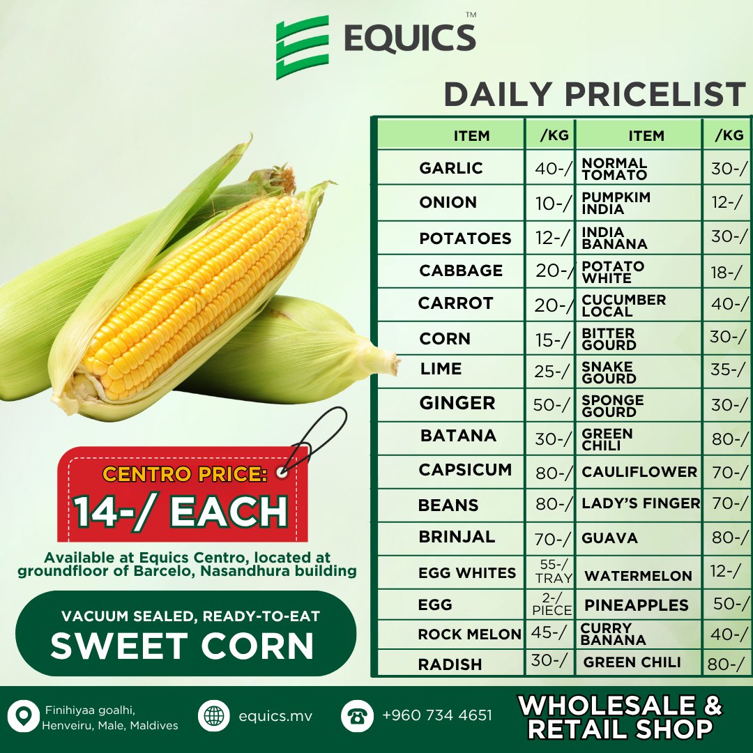 Equics Pvt Ltd | Male