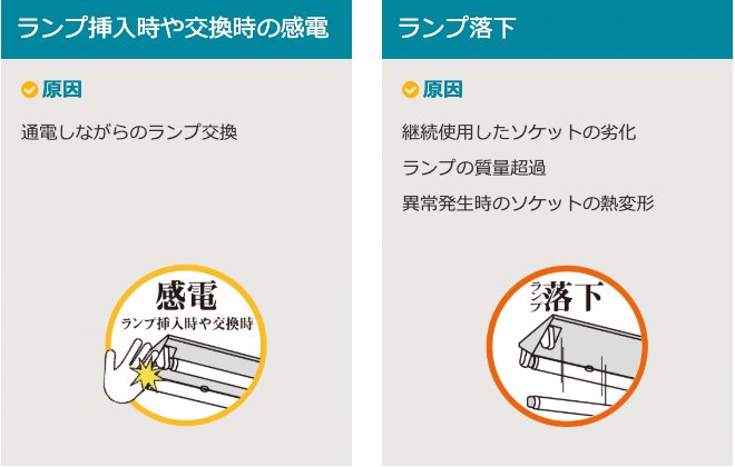 蛍光ランプが割れてしまった場合のご注意】 蛍光ランプには微量の水銀
