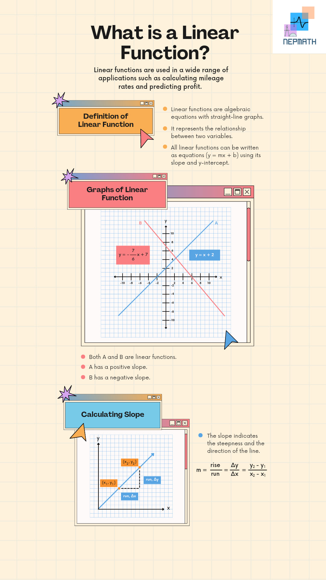 What is a linear function?... - Math Explained Nepal