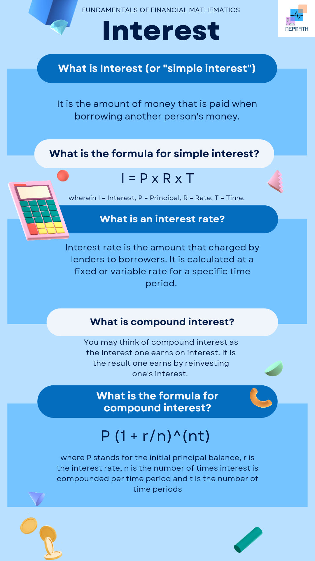 What is Interest & Compound... - Math Explained Nepal