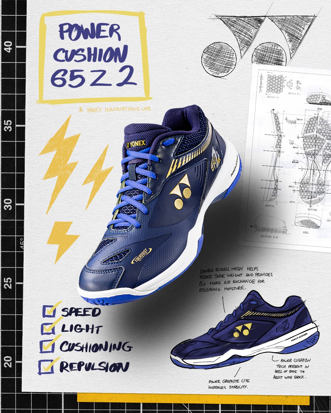 YONEX TW - ⚡️紫金風暴 POWER CUSHION 65Z2 ⚡️﻿... | Facebook