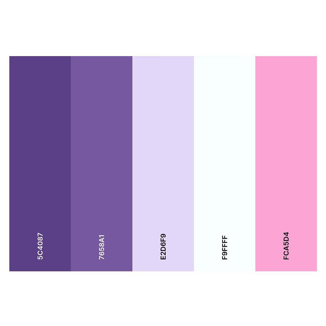 visualz.io