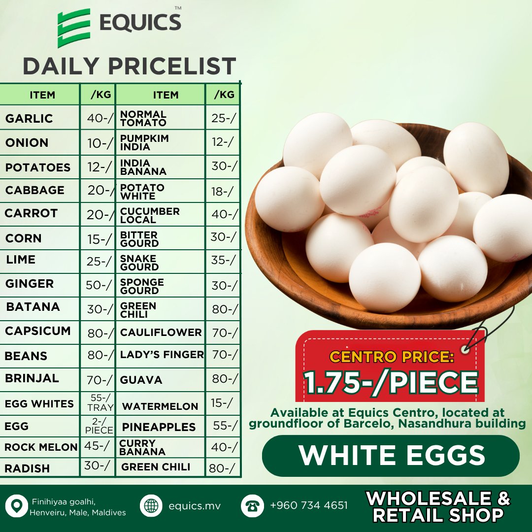 Equics Pvt Ltd | Male