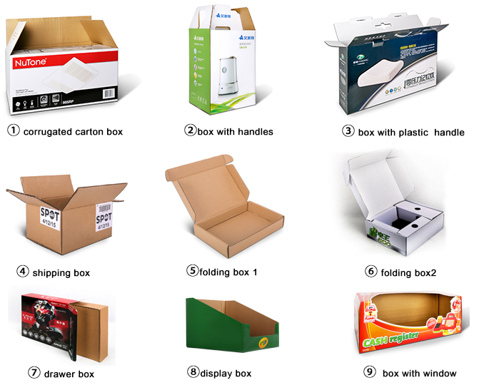 Shell Packages | Karachi
