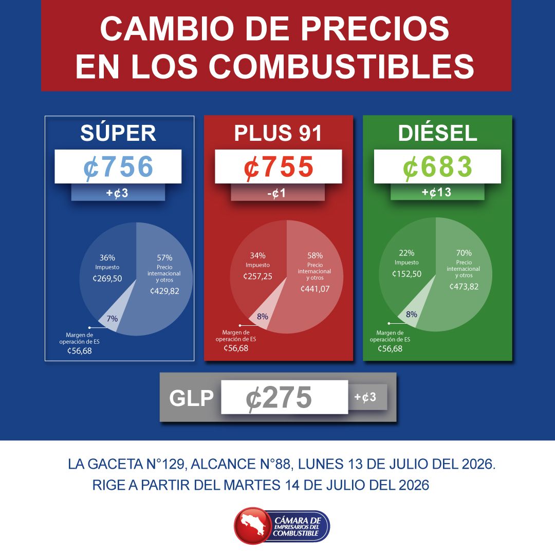 glp 1 costa rica precio Estos son los precios vigentes a partir del 5 de febrero del 2026. Gas Tomza 🇨🇷 energía confiable, ahorro notable. Si tienes dudas o consultas puedes comunicarte con nosotros al resM | GLP-1 Probiotic